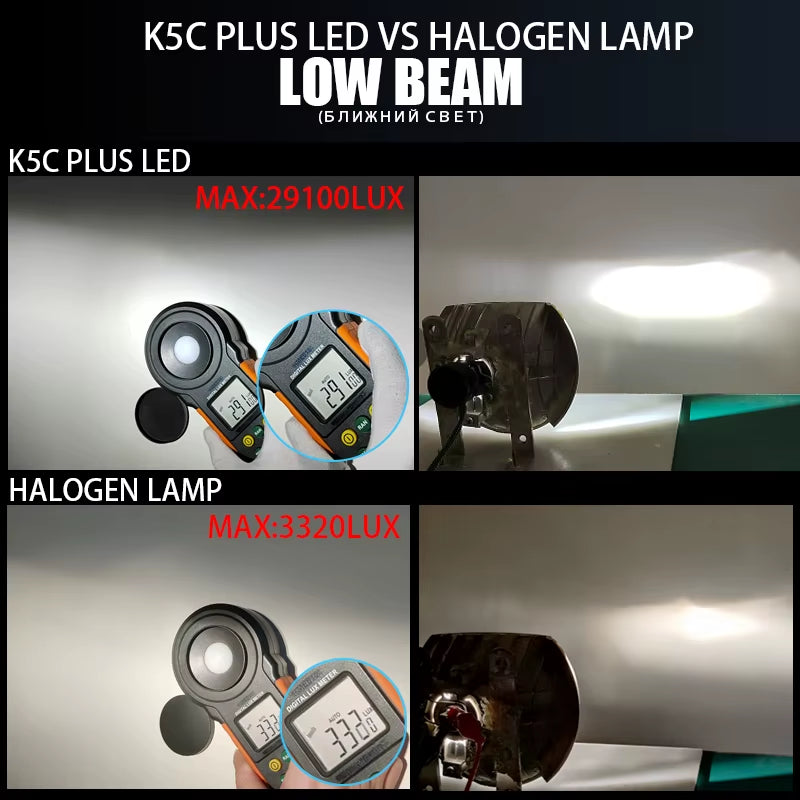 DAWNKNIGHT K5C plus 140W H7 Canbus Led Bulbs 4300K LED H4 H11 HB3 9005 HB4 9006 K6C Led Double Copper Tube Fog Light 12V 2PCS